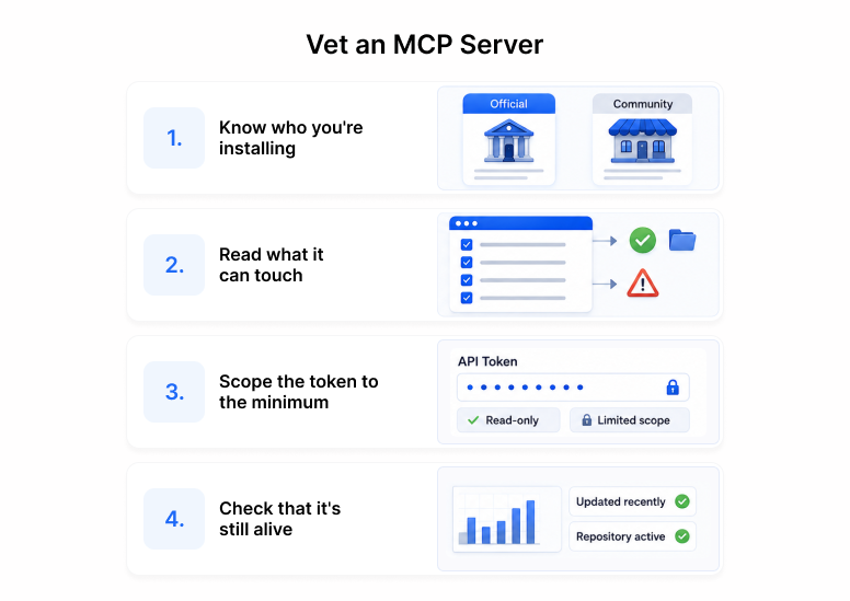 Four-step checklist for vetting an MCP server: know who you're installing, read what it can touch, scope the token to the minimum, and check that it's still alive