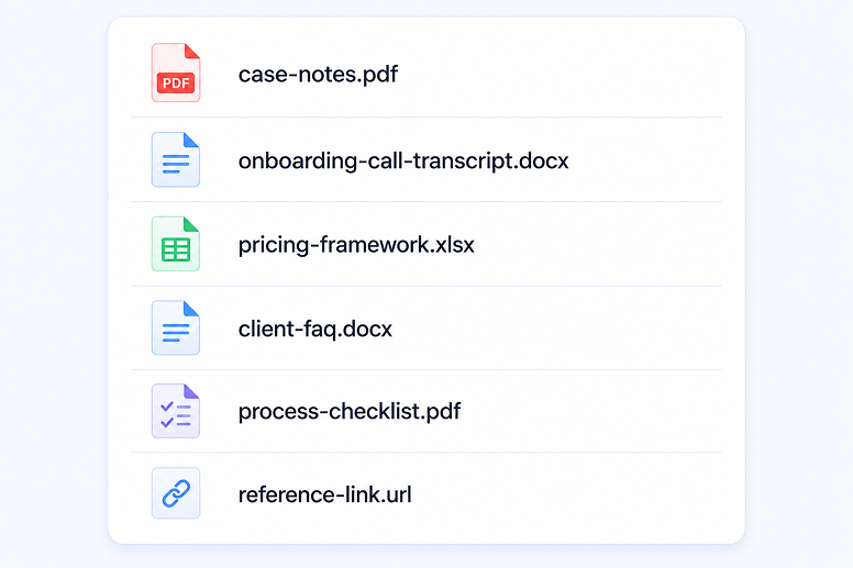 A tidy list of files ready to train an agent on